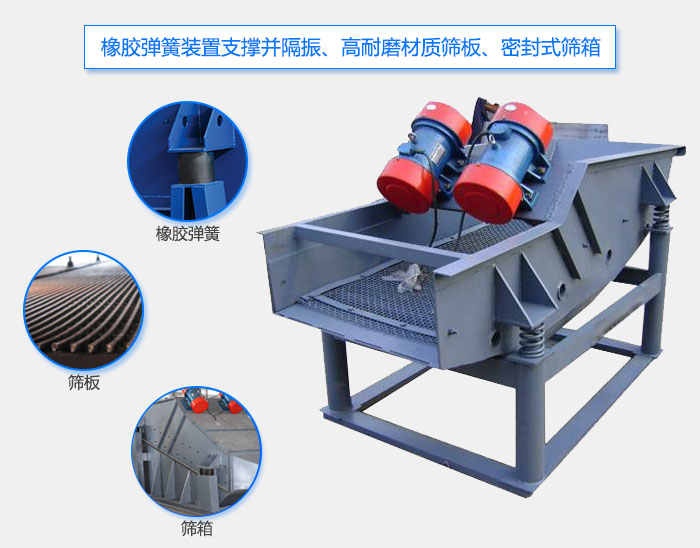 ZSG礦用重型振動篩優勢：產量大，篩網由小塊拼接更換簡便